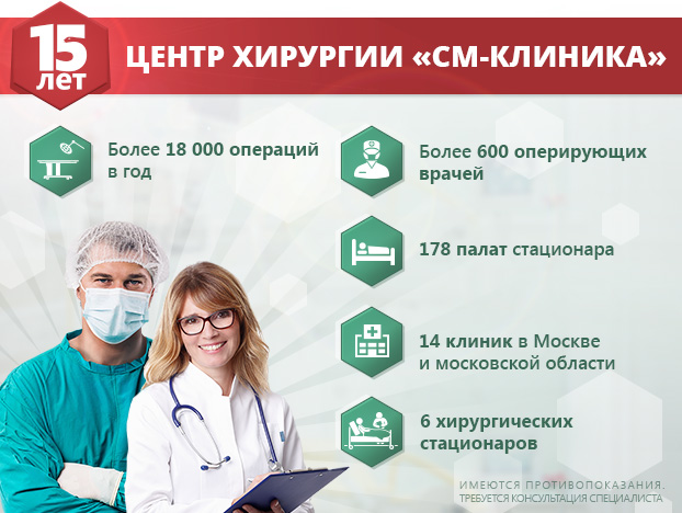См клиника отзывы врачей. Медицинский центр хирургия. Центр хирургии см клиника. Москва см - клиника центр хирургии.