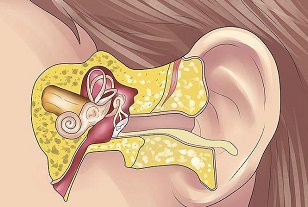 Отит среднего уха лечение операция